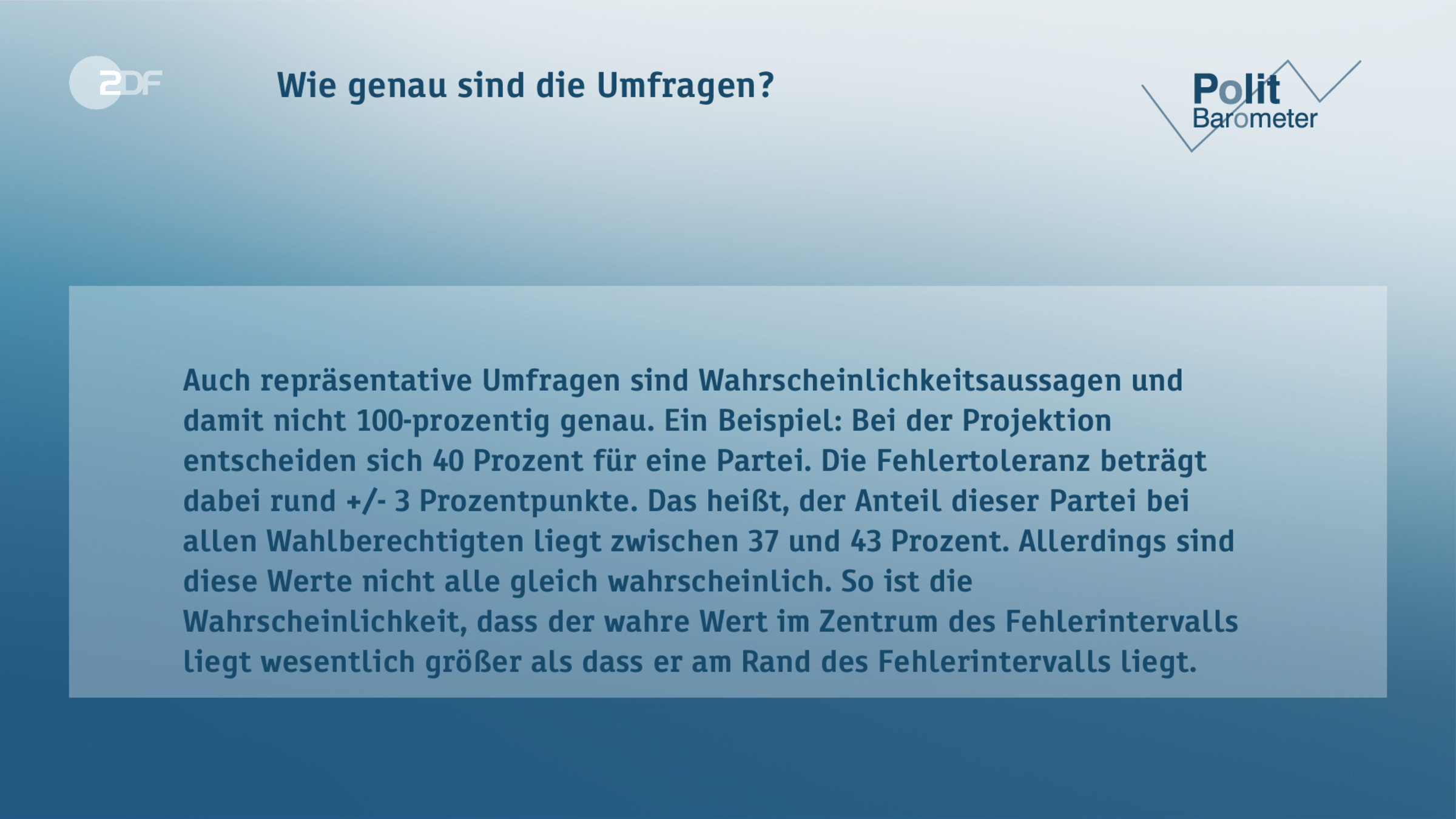 Wie genau sind die Umfragen?