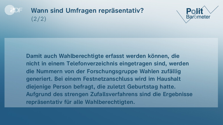 Wann sind Umfragen repräsentativ?