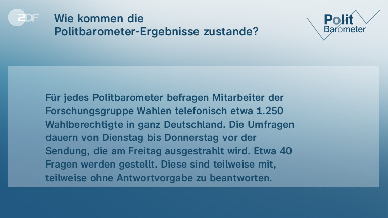 Wie kommen die Politbarometer-Ergebnisse zustande?