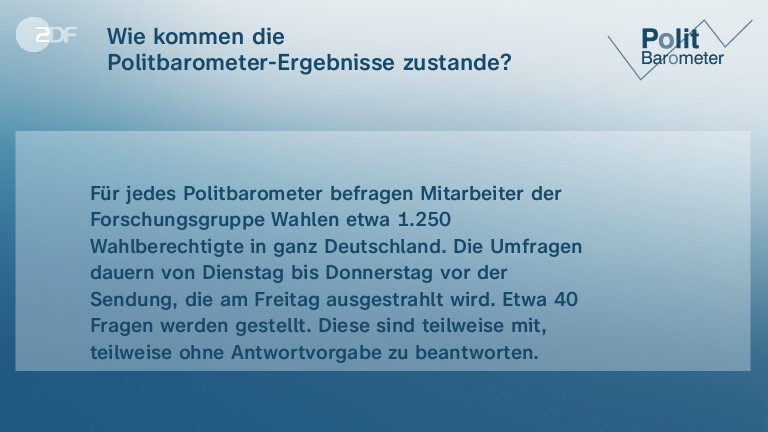 Wie kommen die Politbarometer-Ergebnisse zustande?