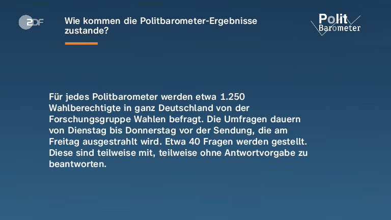 Wie kommen die Politbarometer-Ergebnisse zustande?