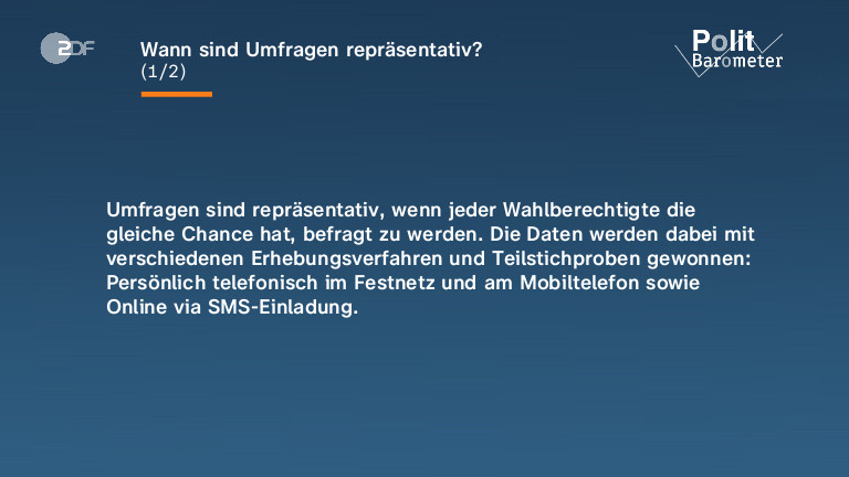 Wann sind Umfragen repräsentativ?